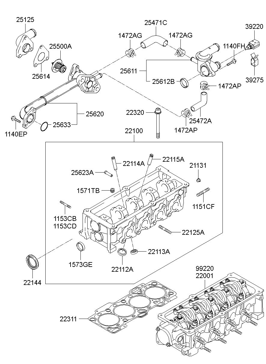 25500A