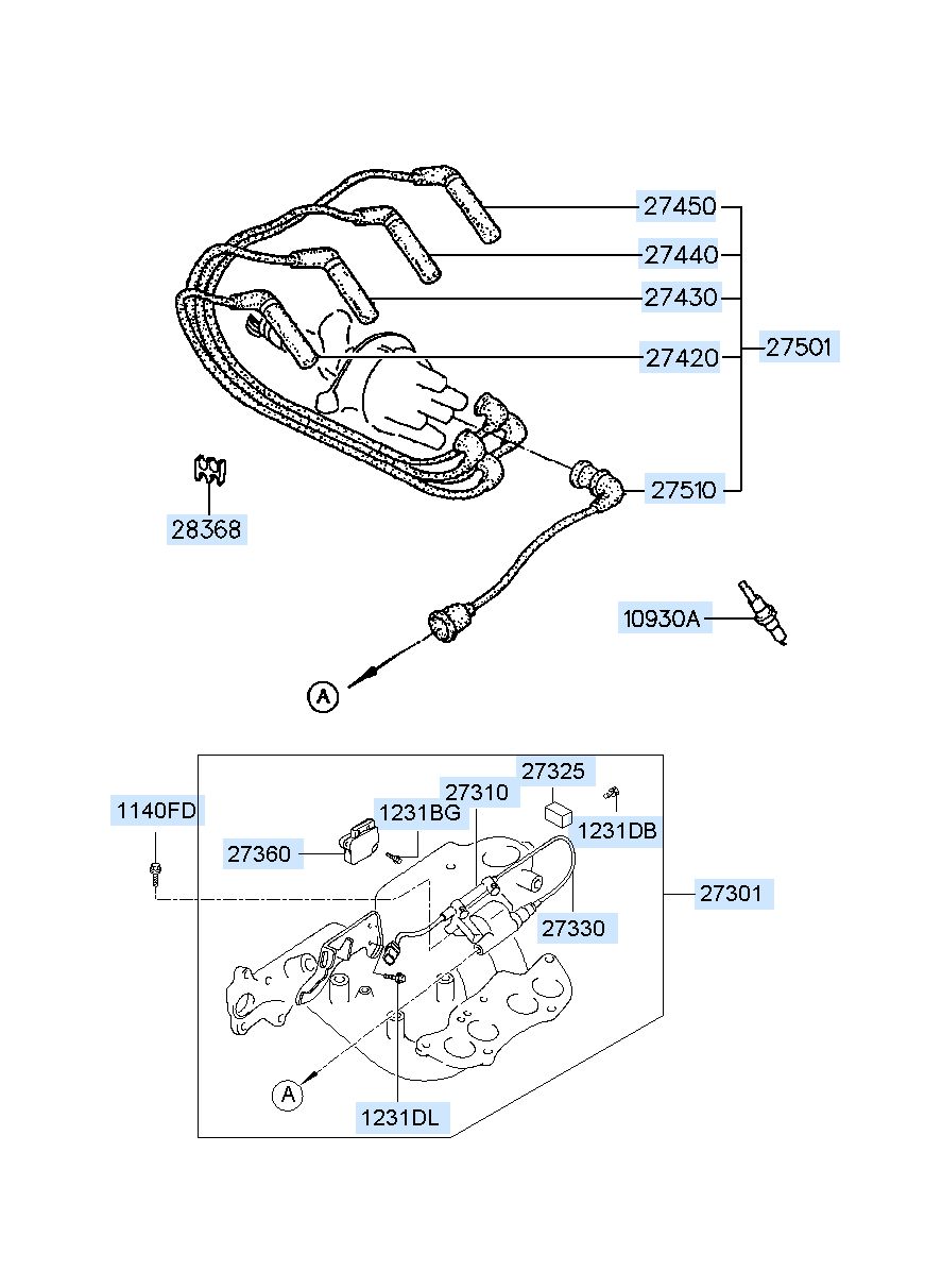 27501