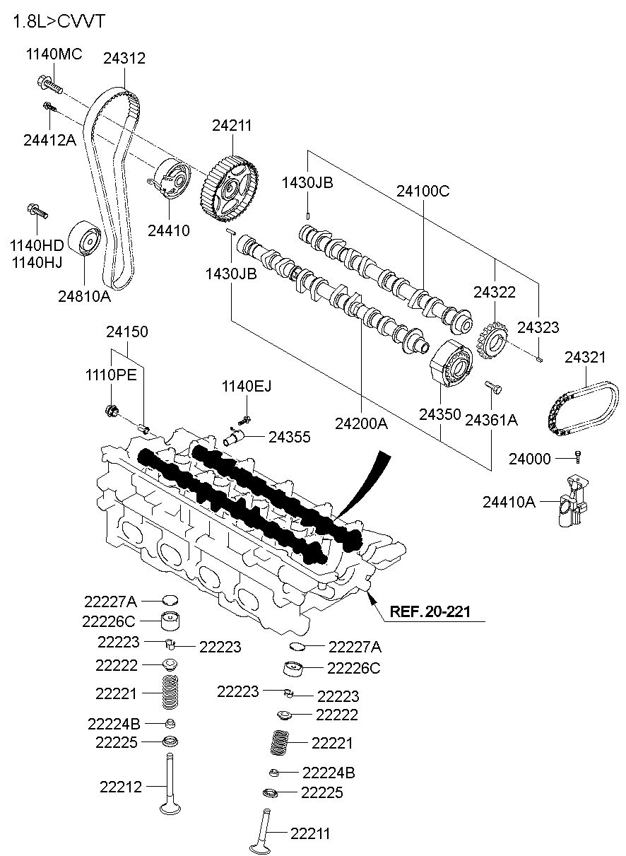 24200A