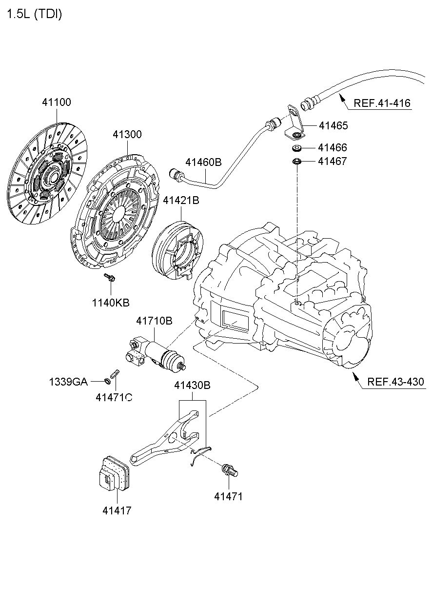 41421B