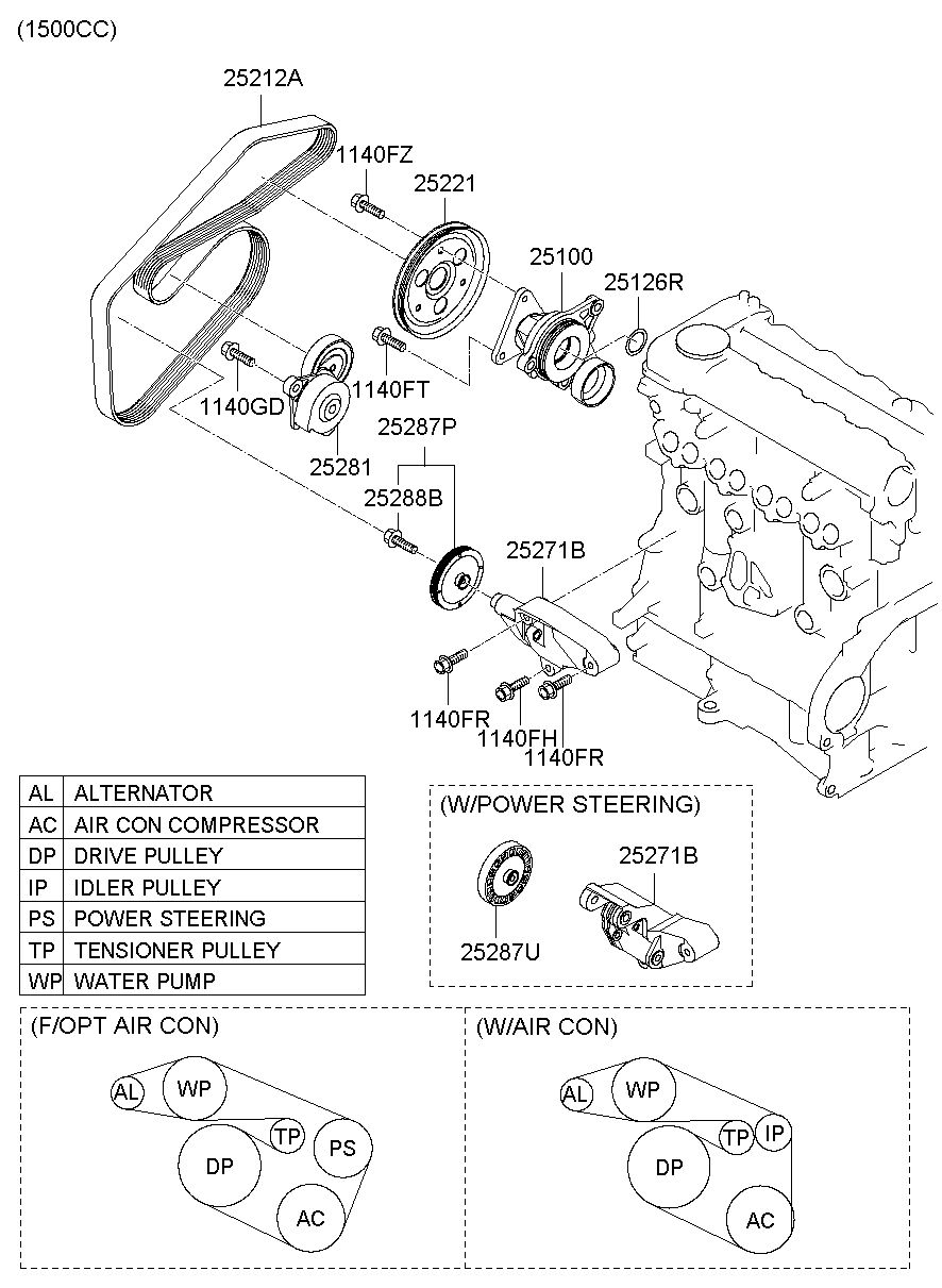 25212A