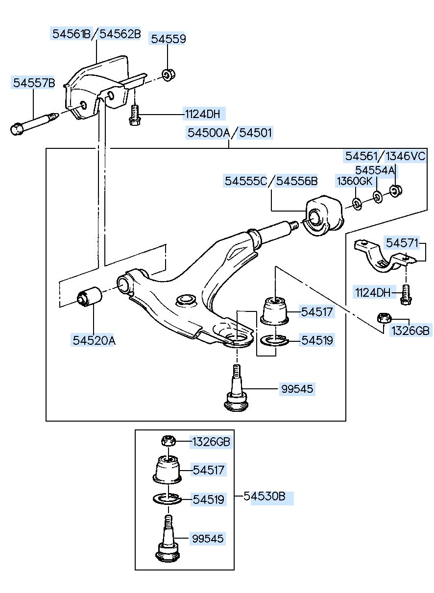 54501