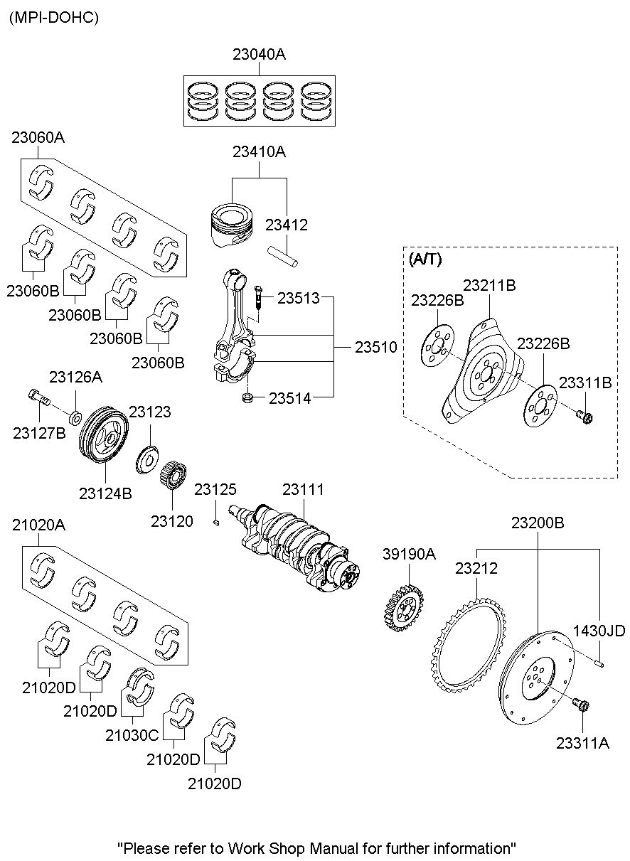 21020A