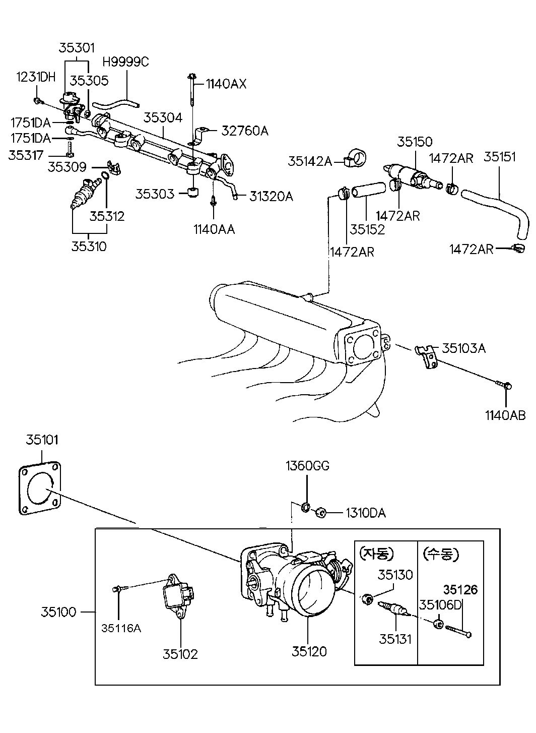 32760A