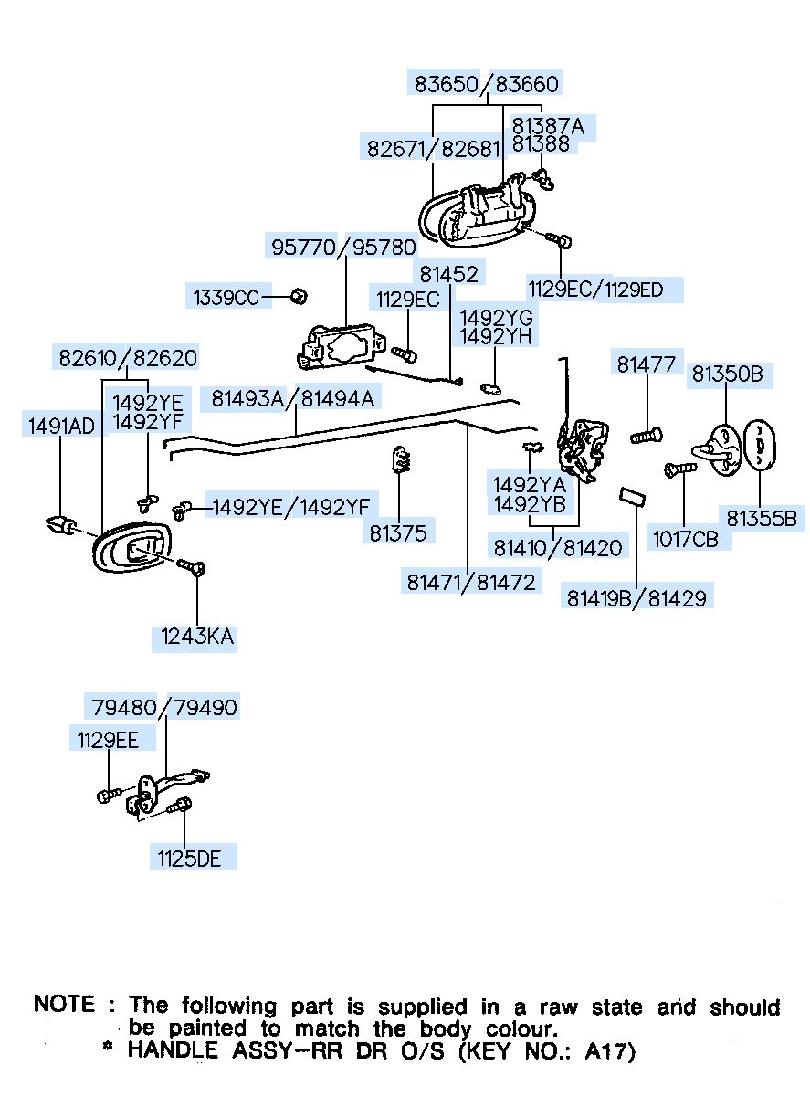 79490