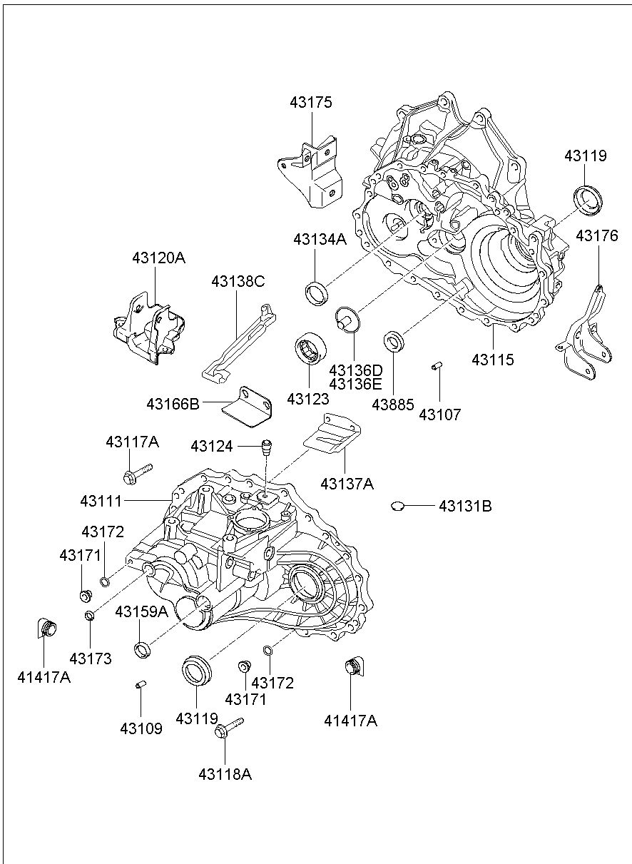 43885