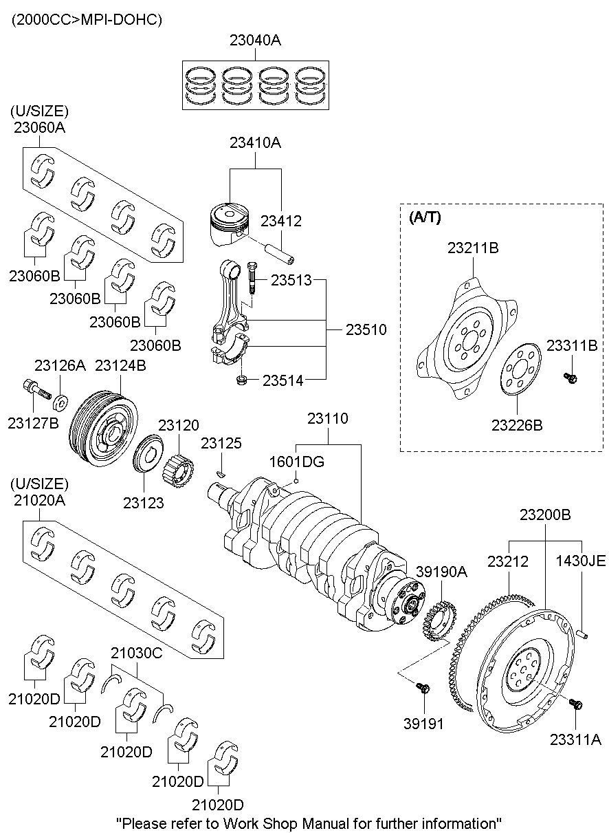 39190A