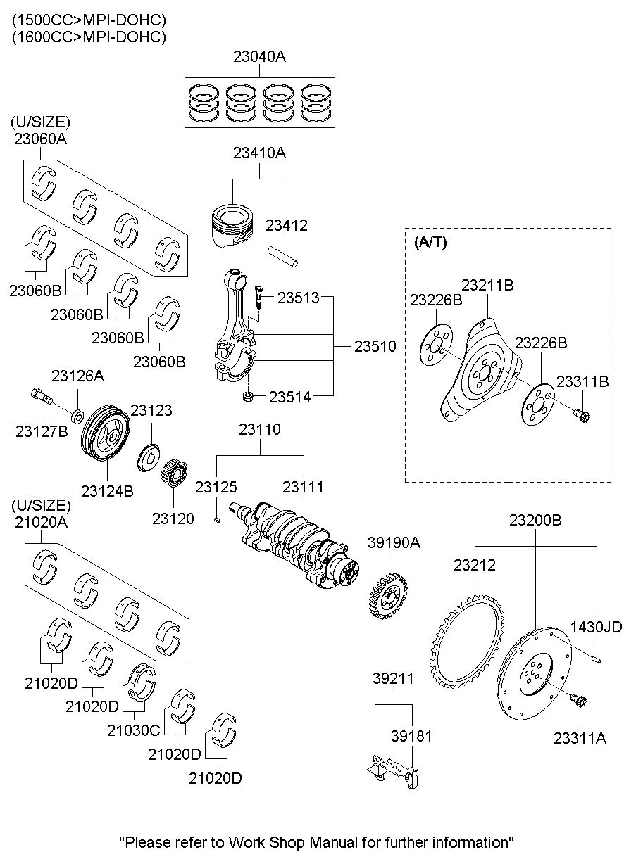 39190A