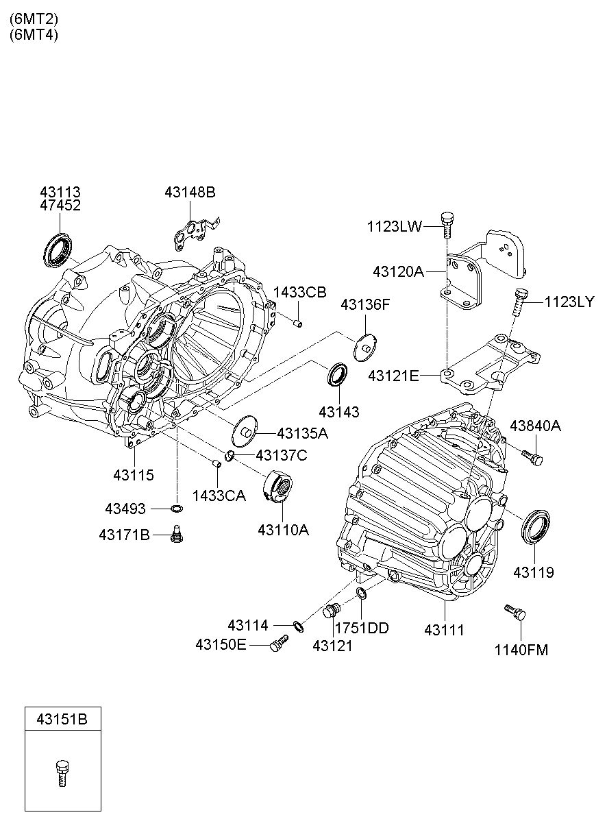 43115
