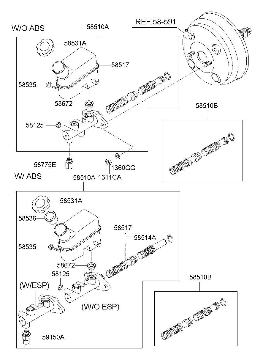 59150A