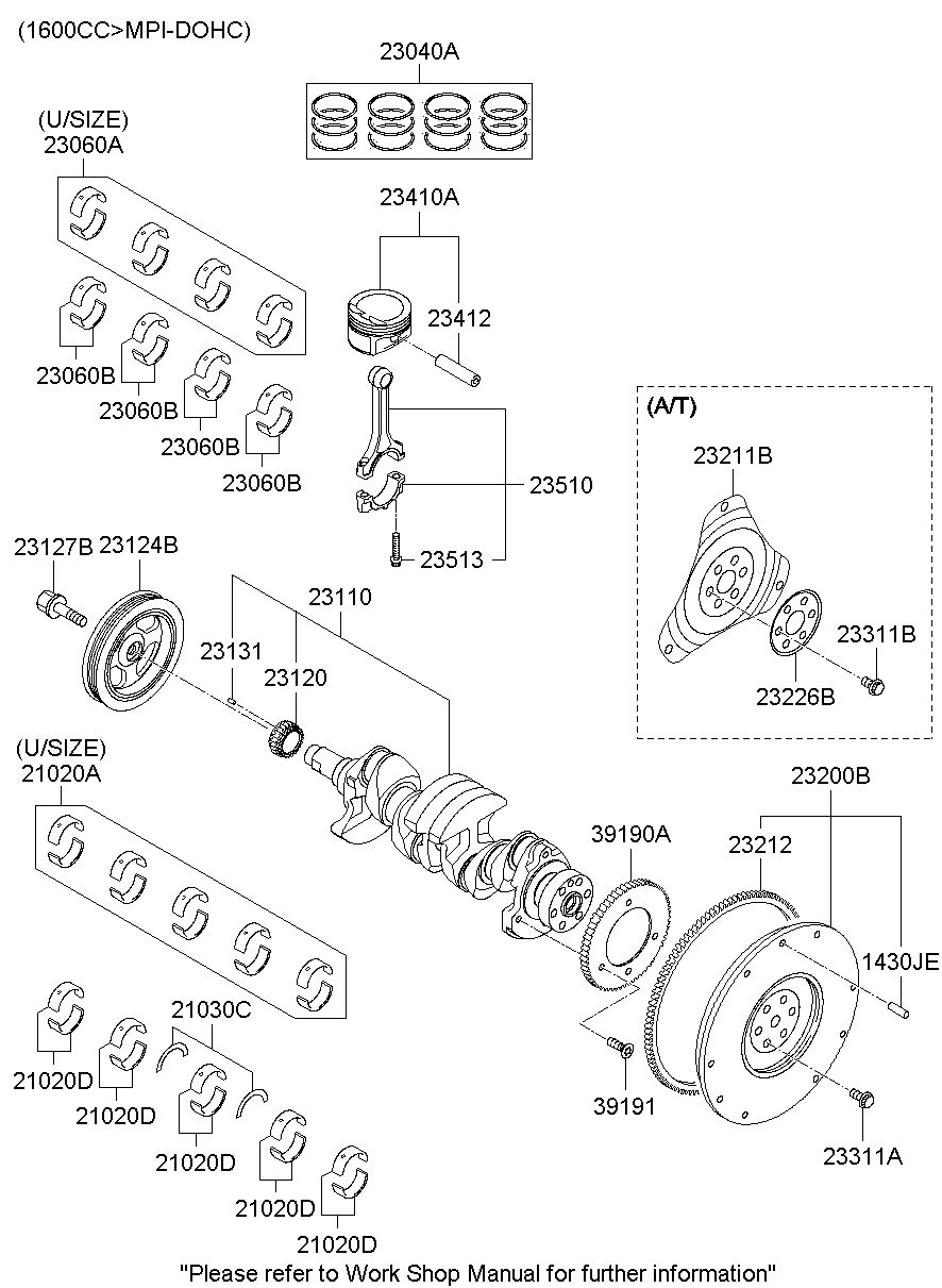 39190A