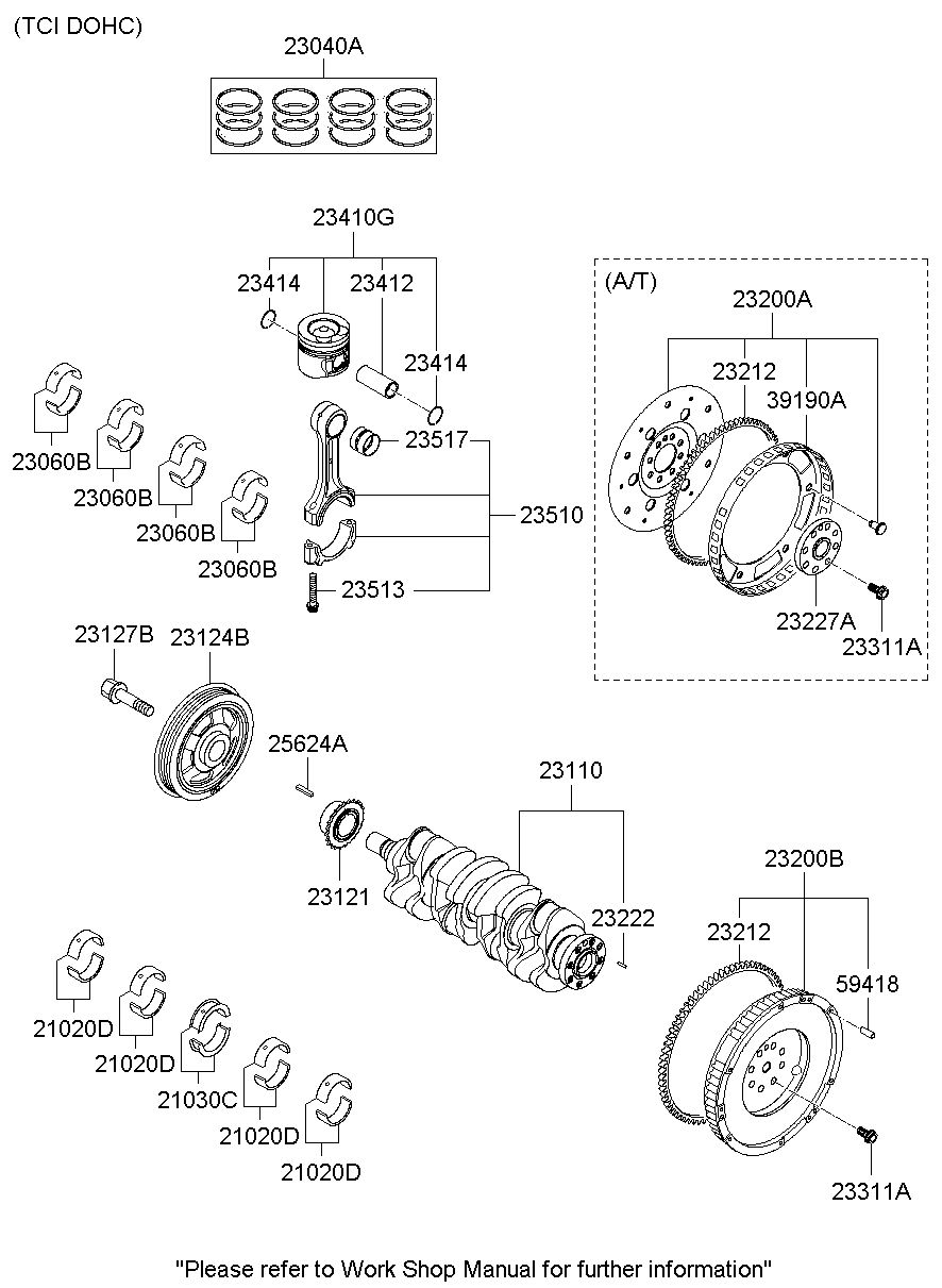 39190A