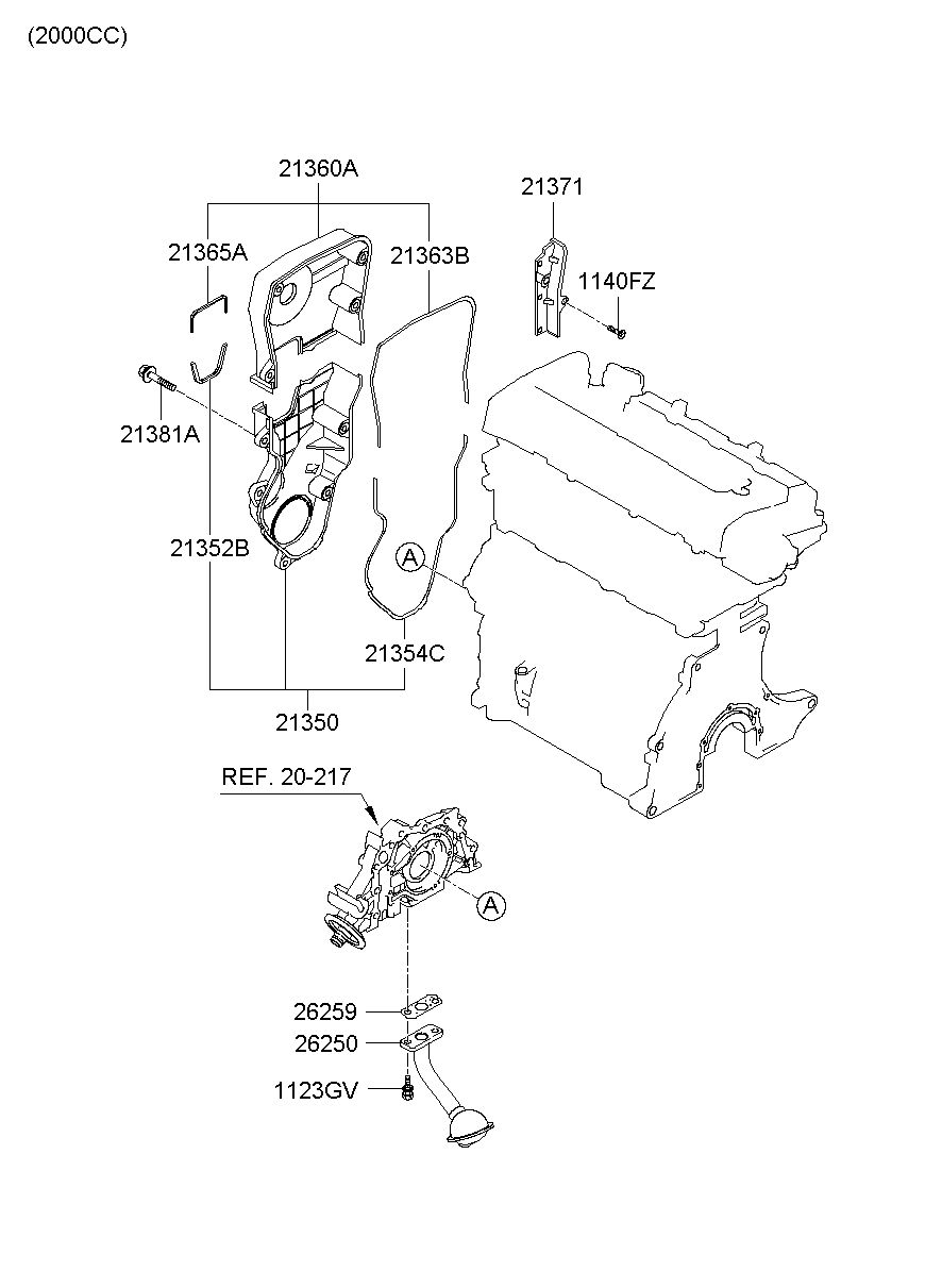 1140FZ