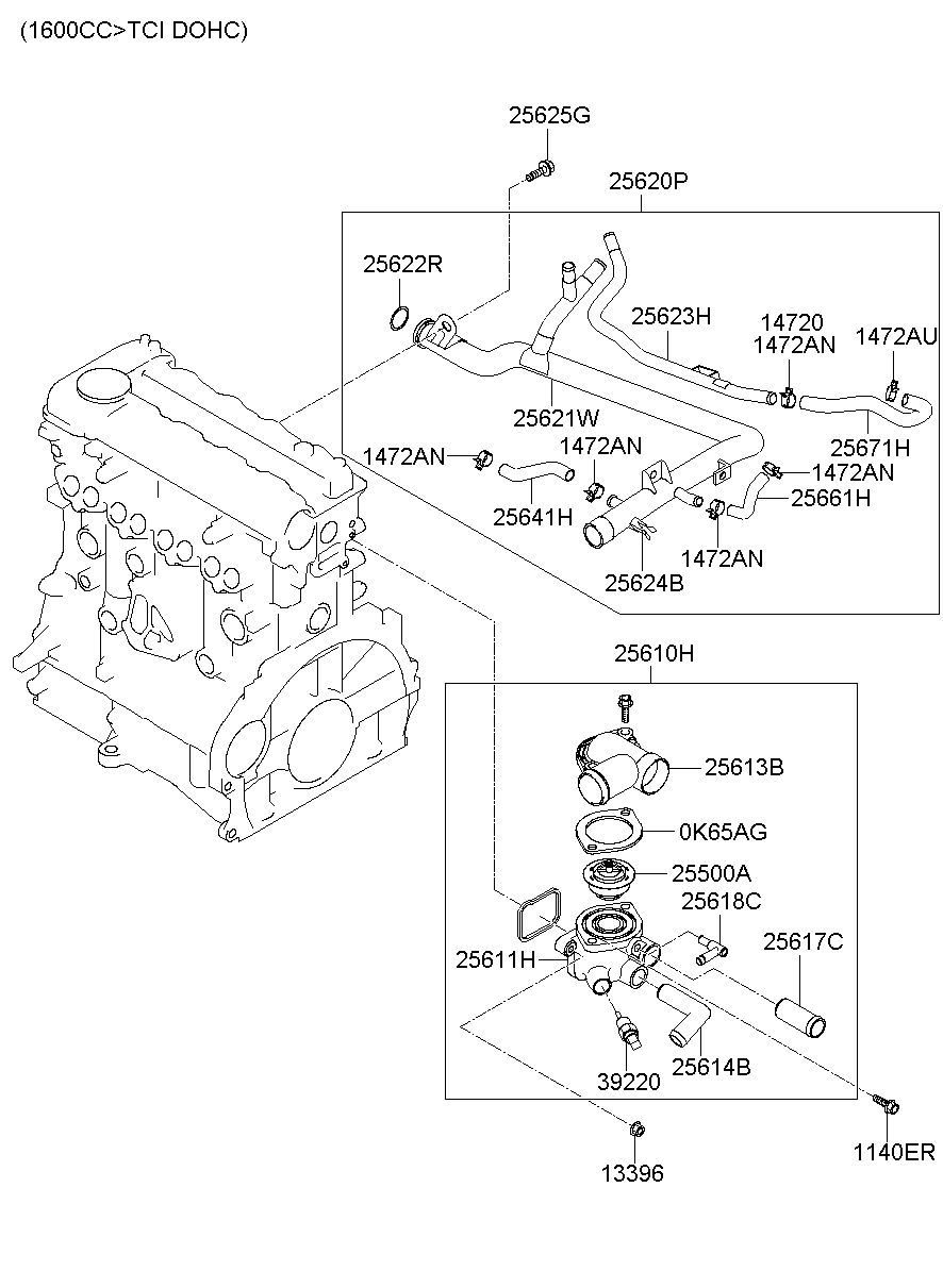 25500A