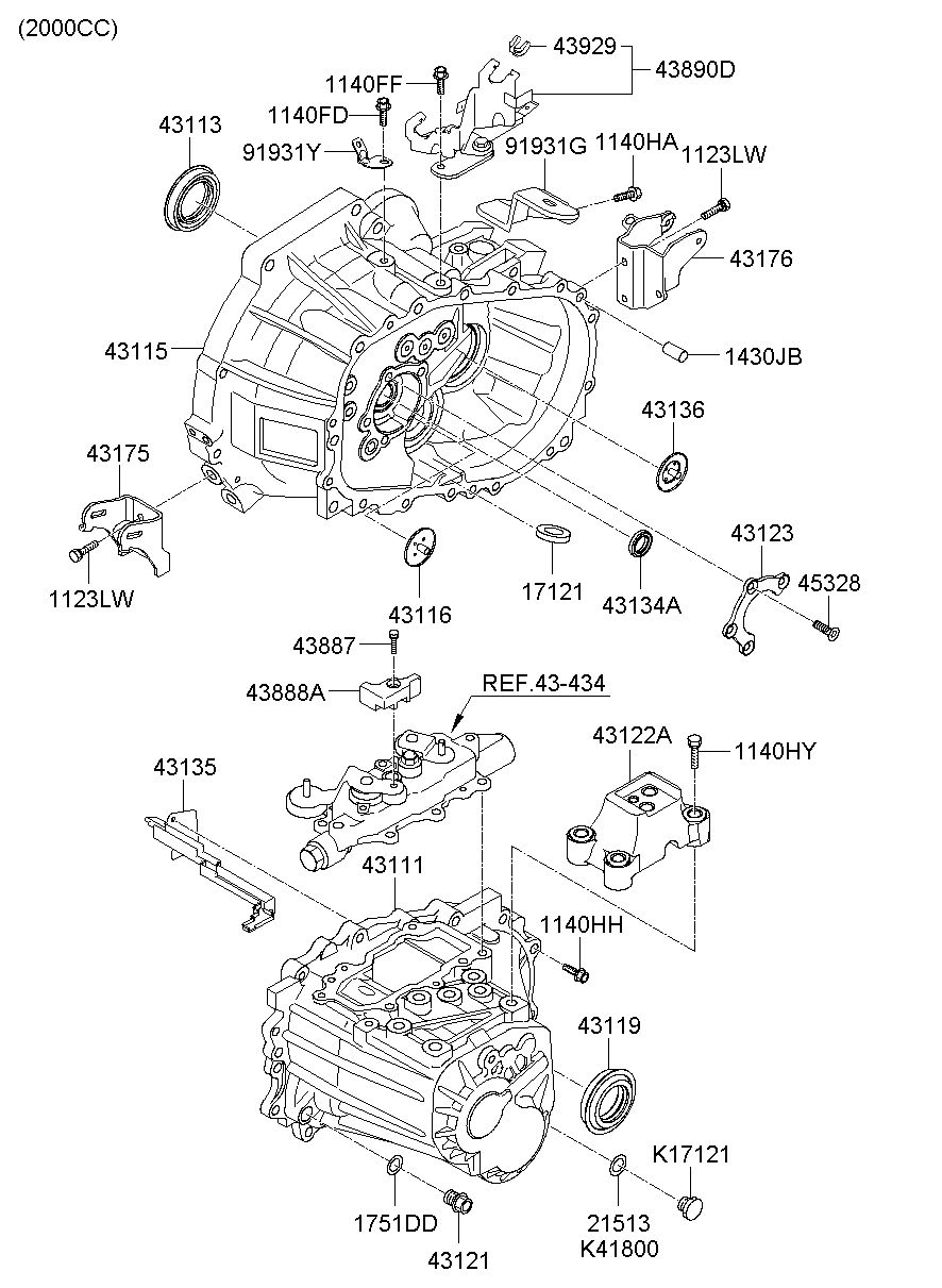 43176