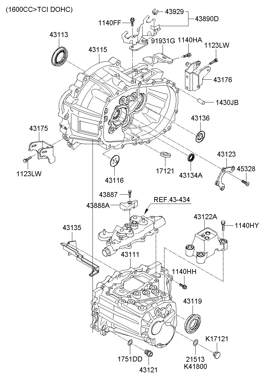 43176