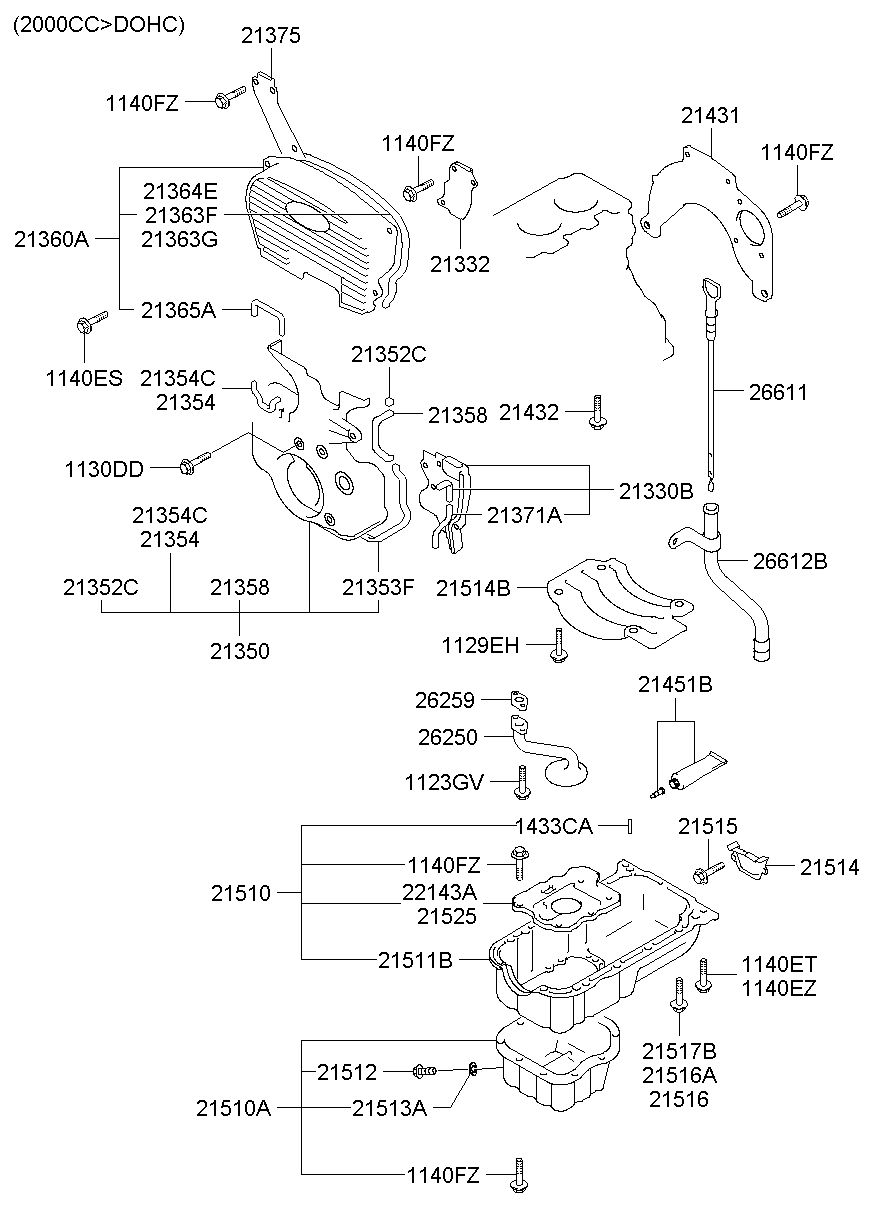 21431