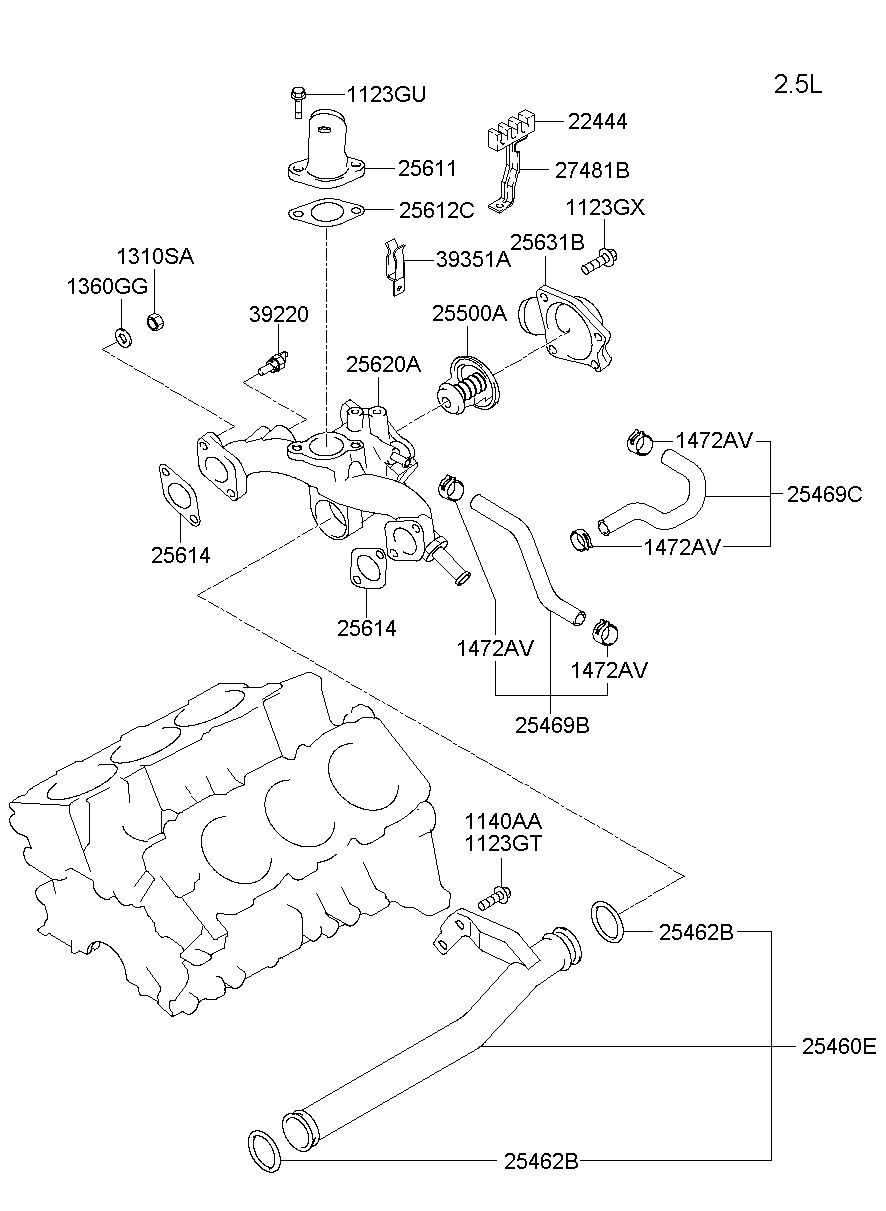 25460E