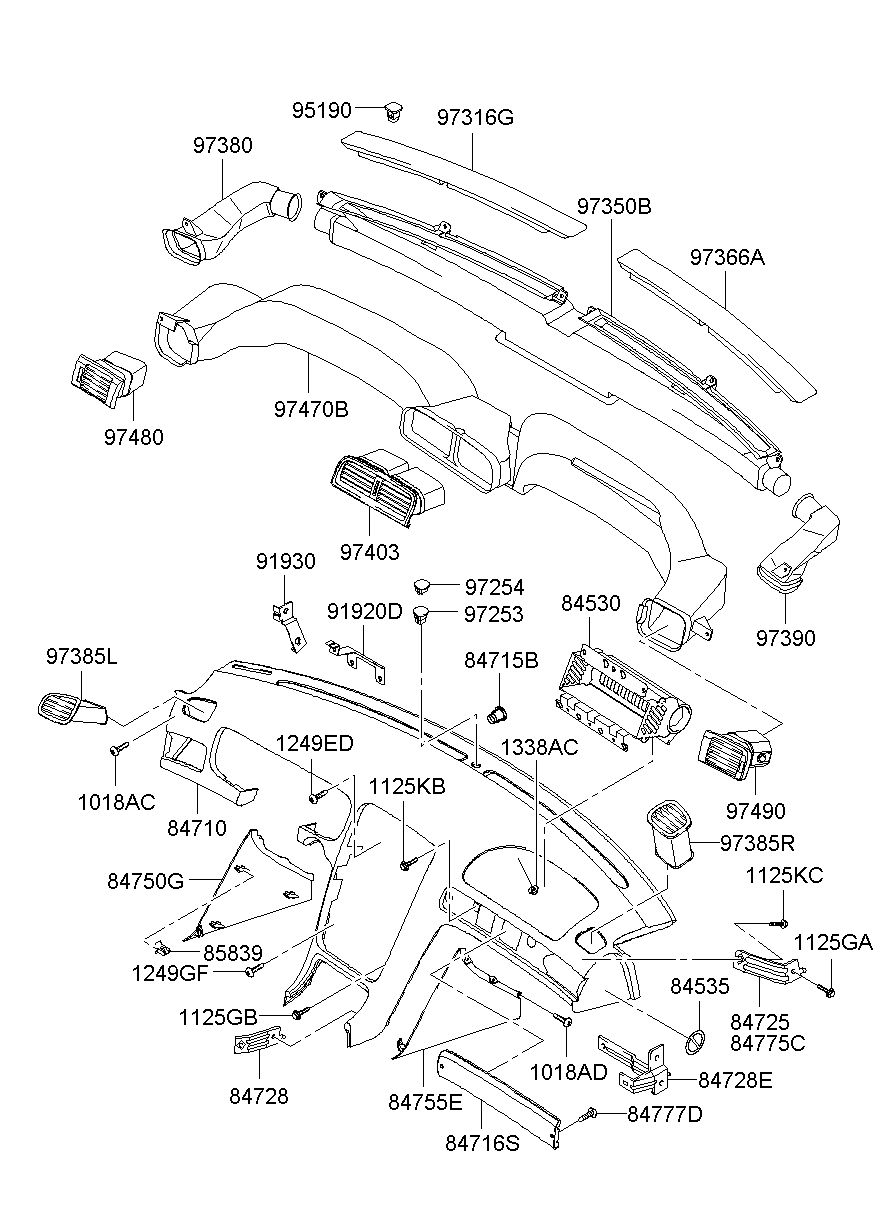 95190