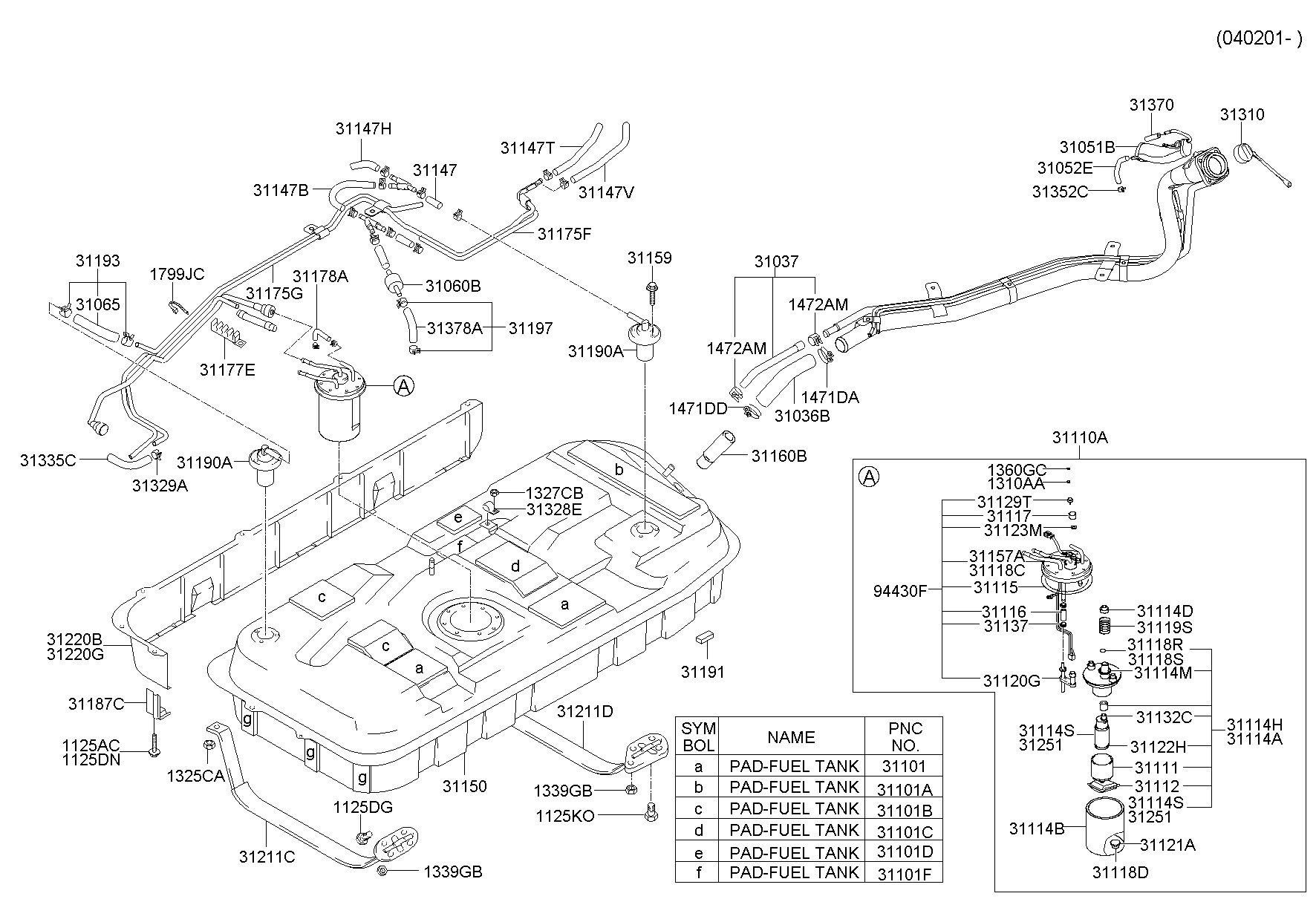 31190A