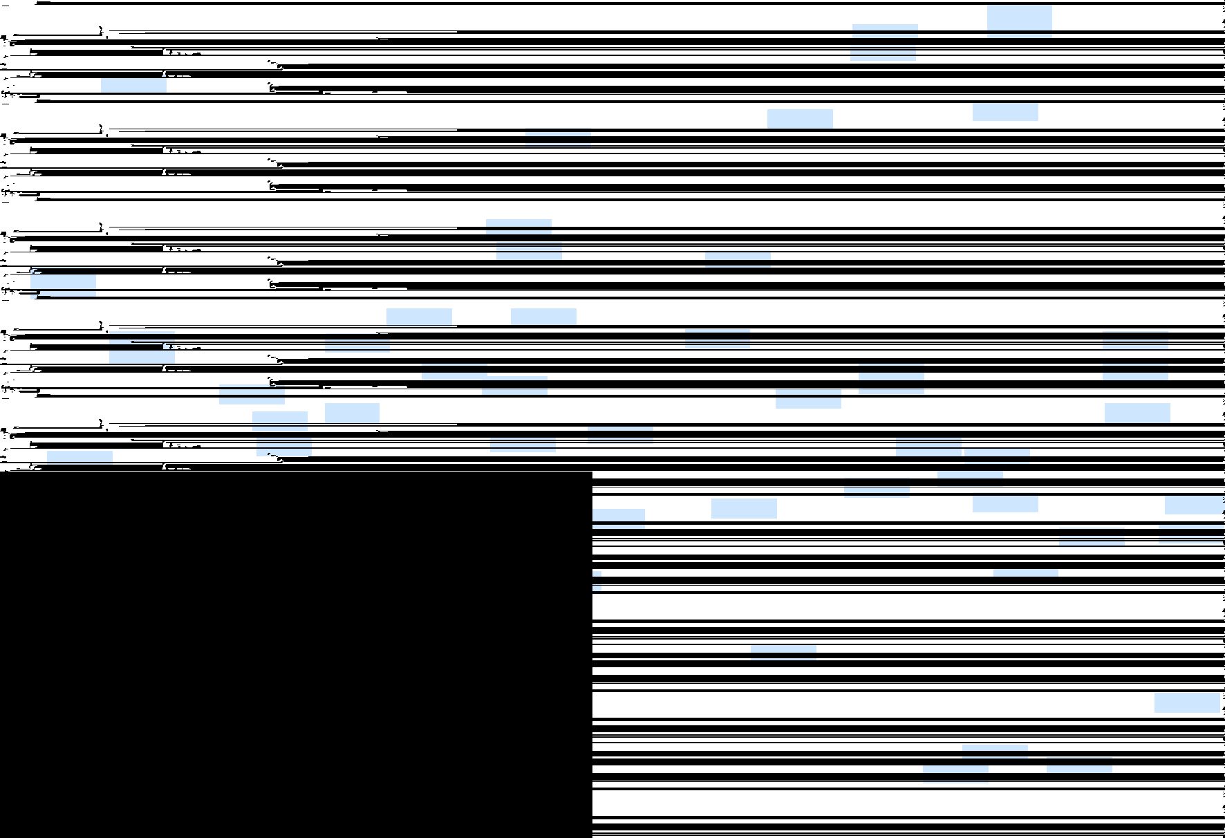 35101