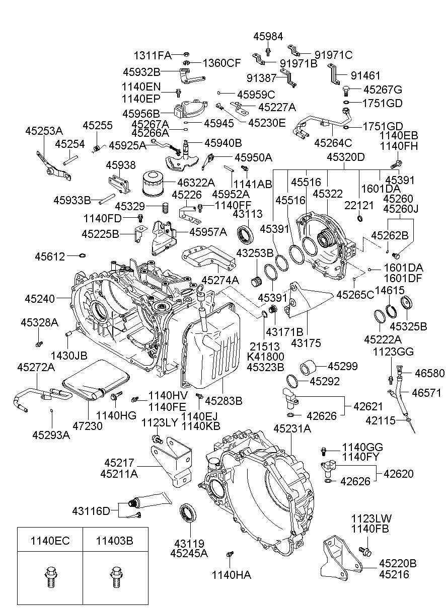 45231A