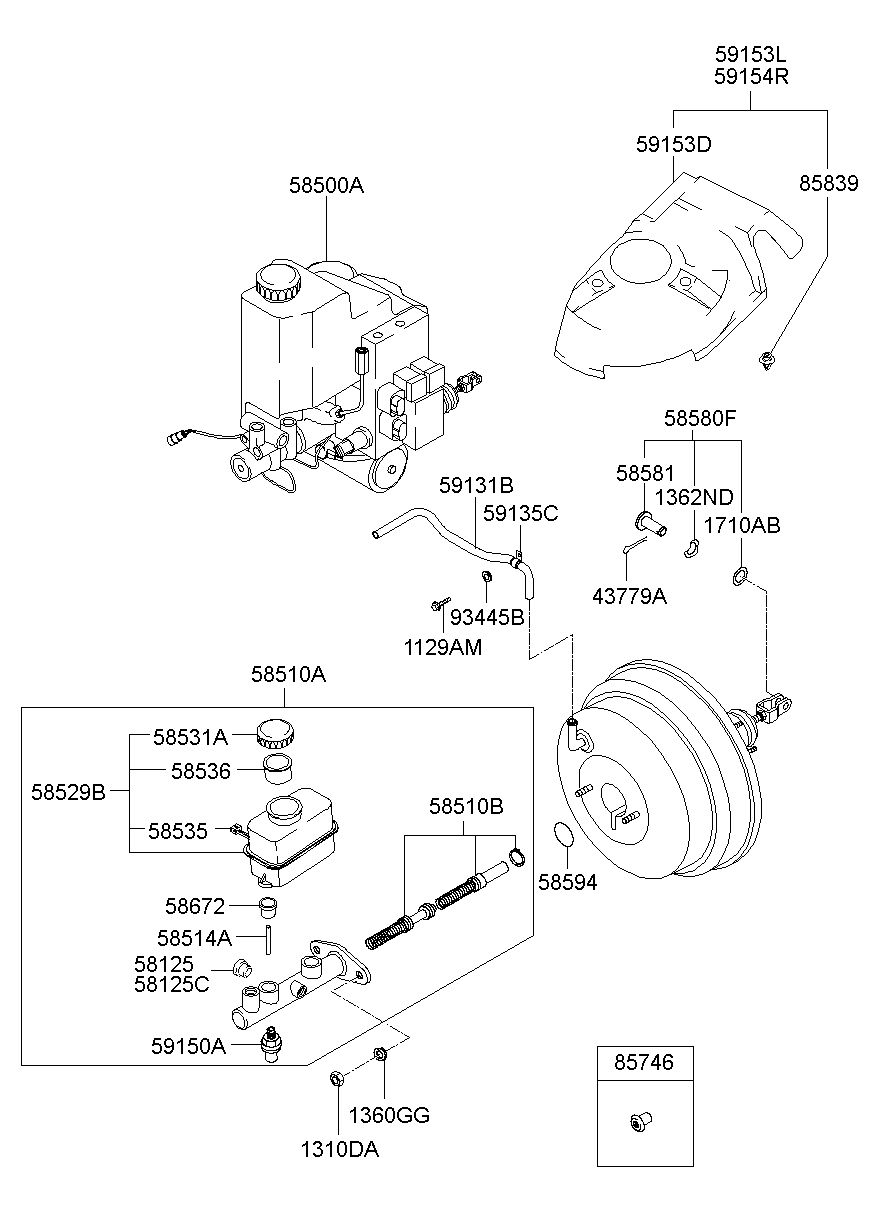 59150A