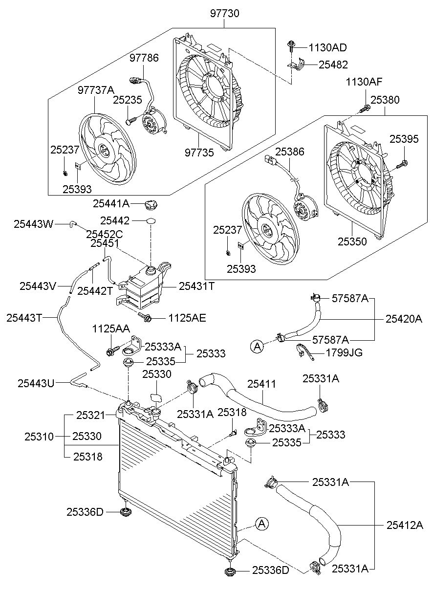 25411