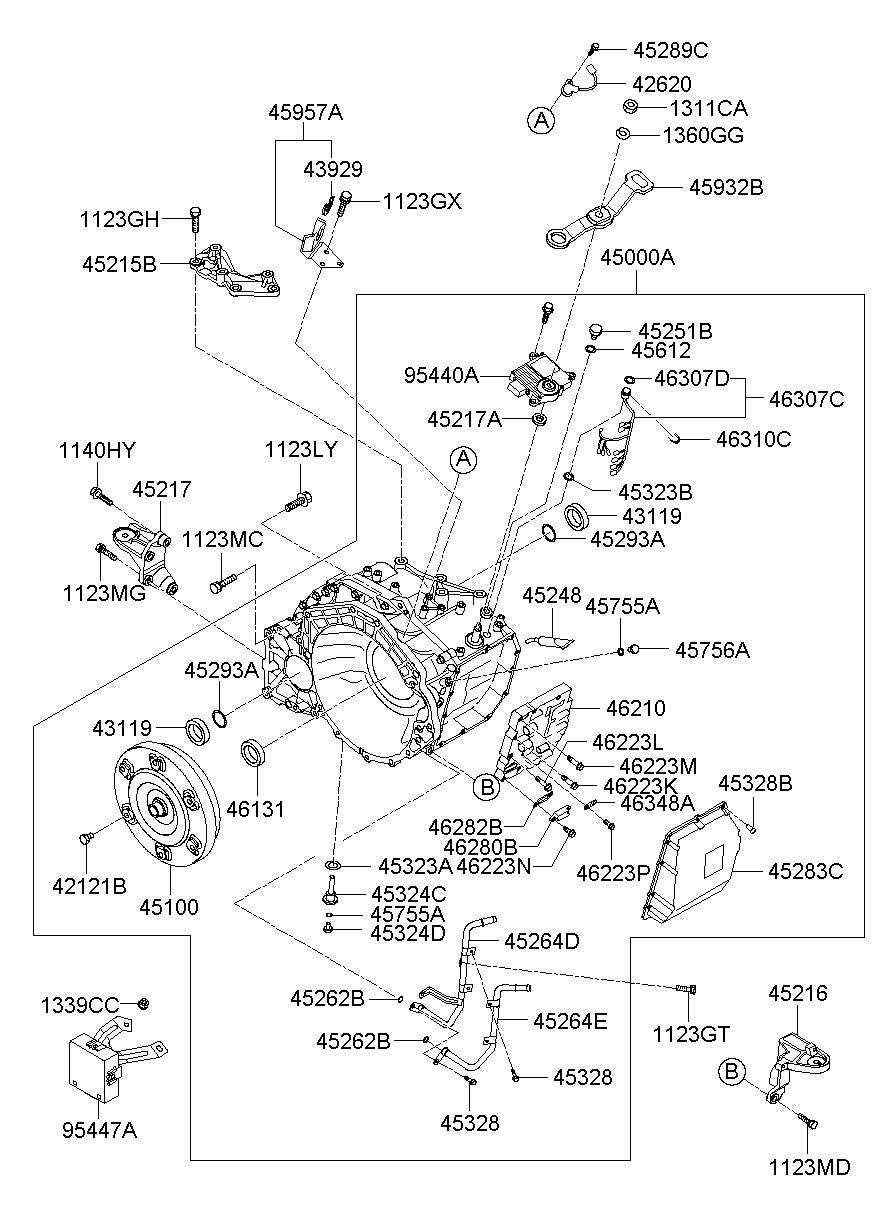 45217A