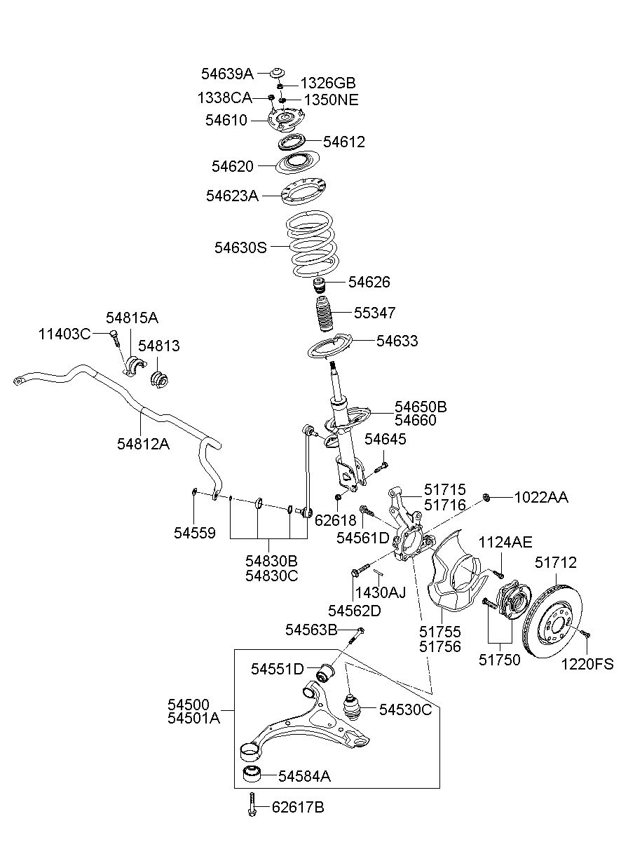 54501A