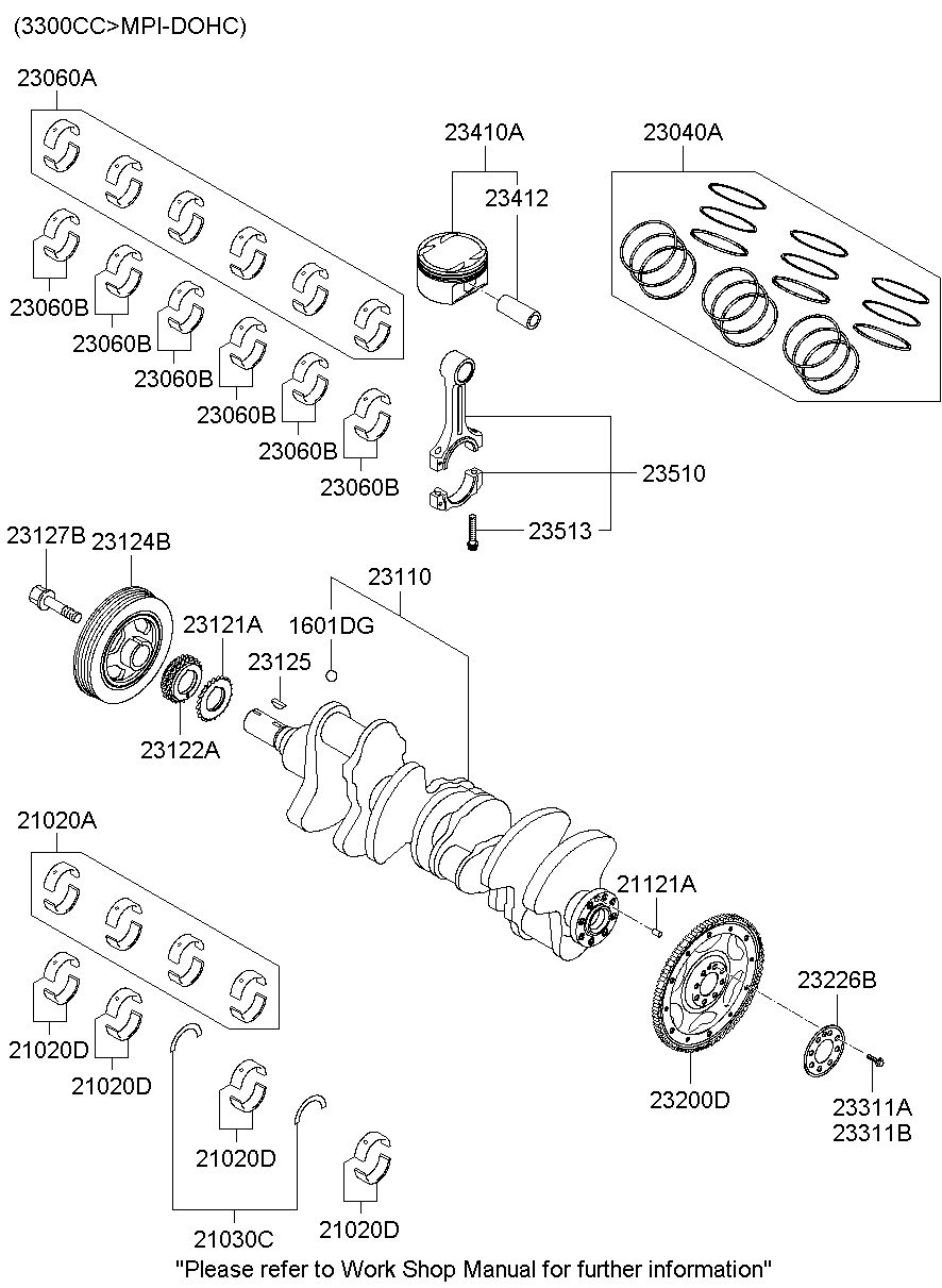 23060B