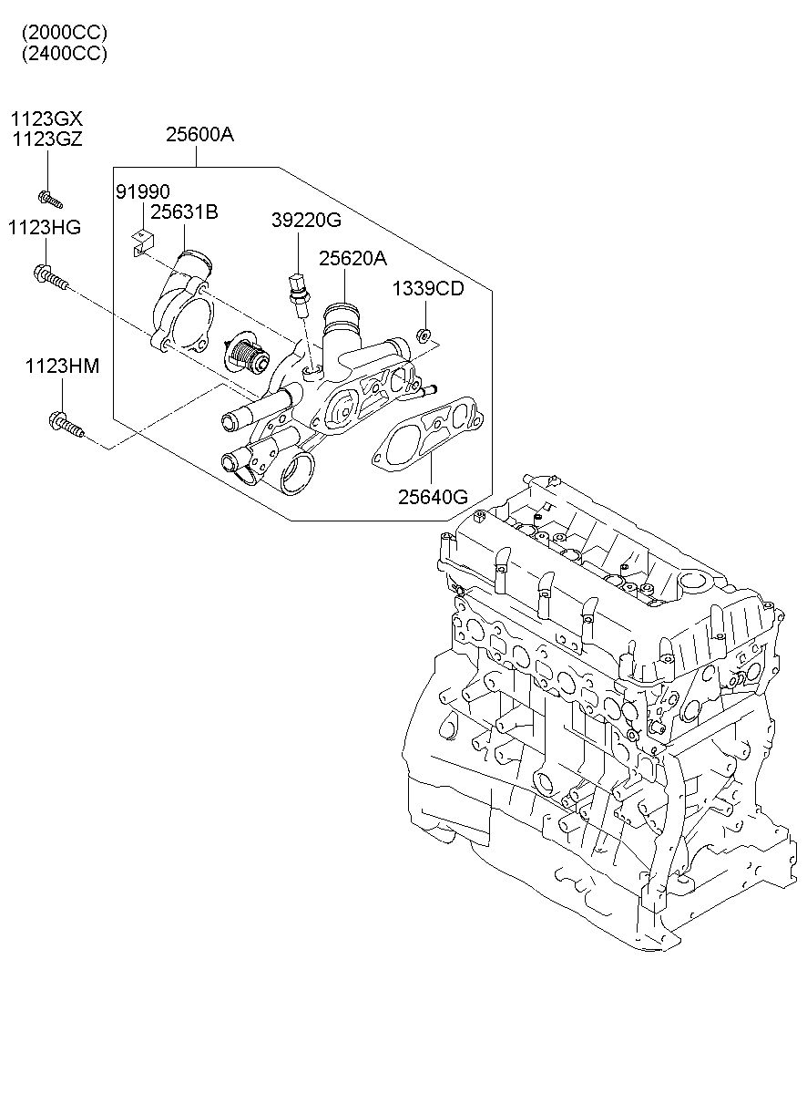 25600A