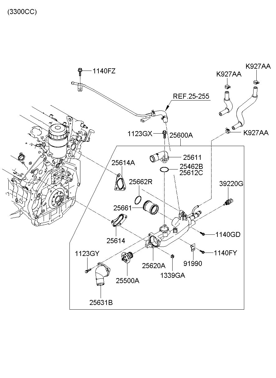 25600A