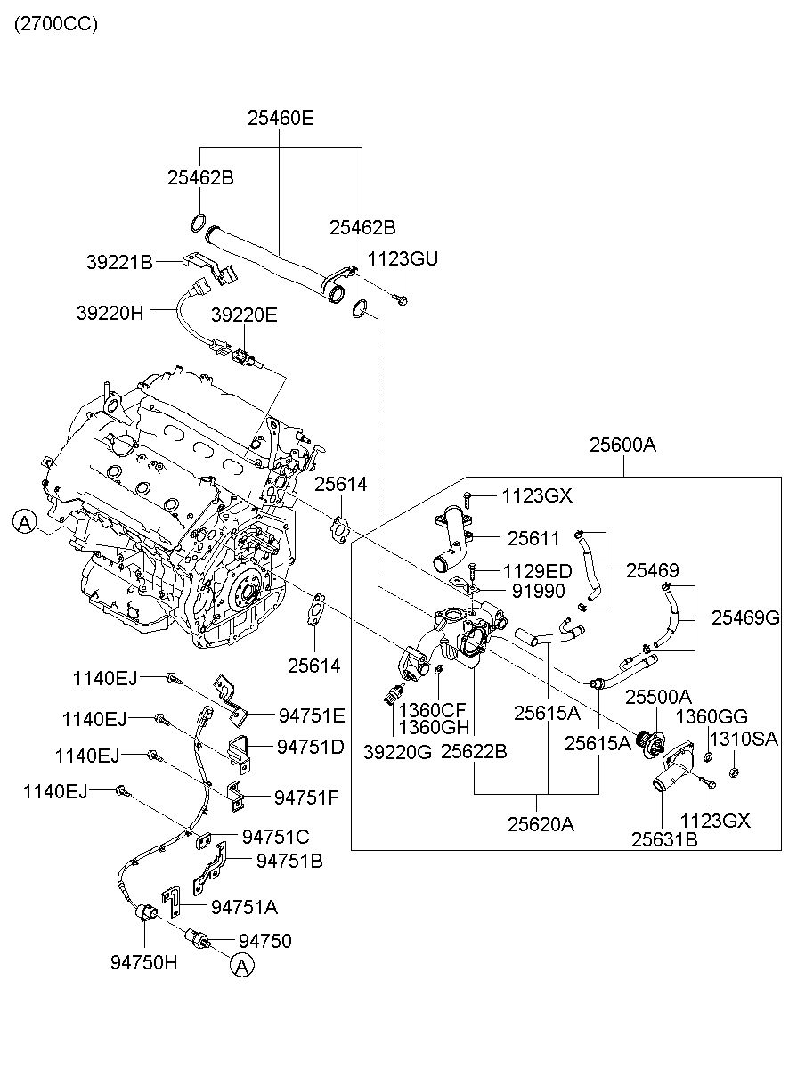 25600A