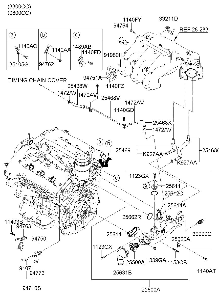 25600A