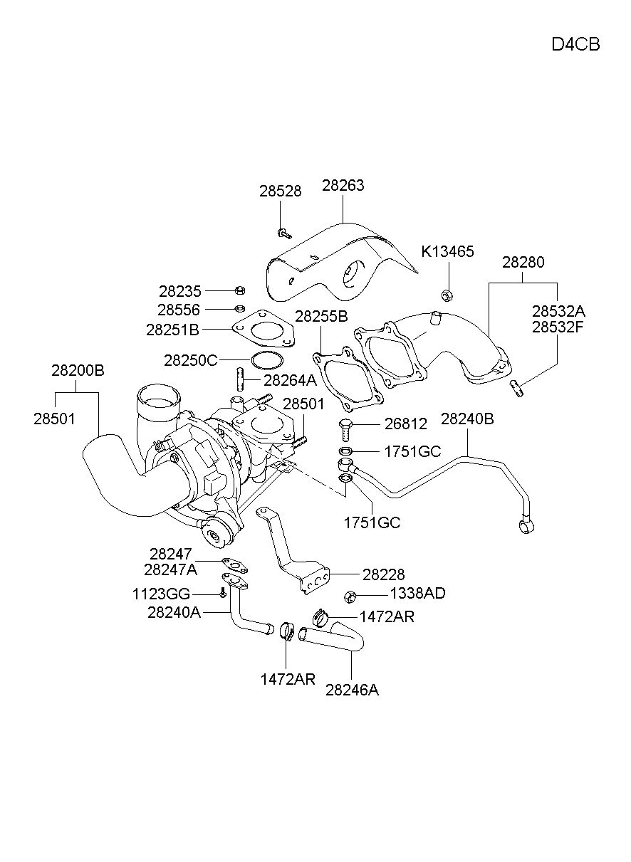 28251B