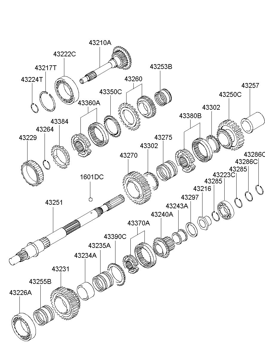 43217T