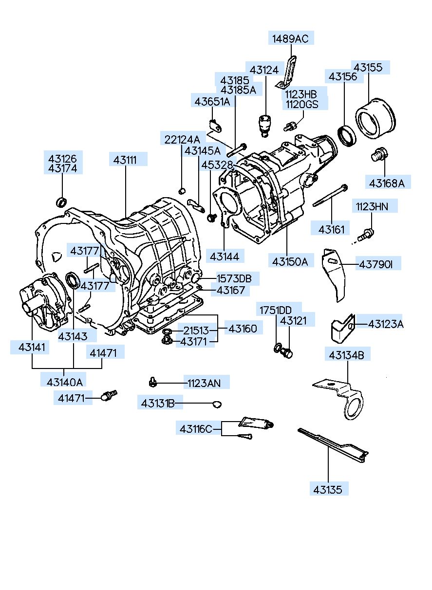 43143