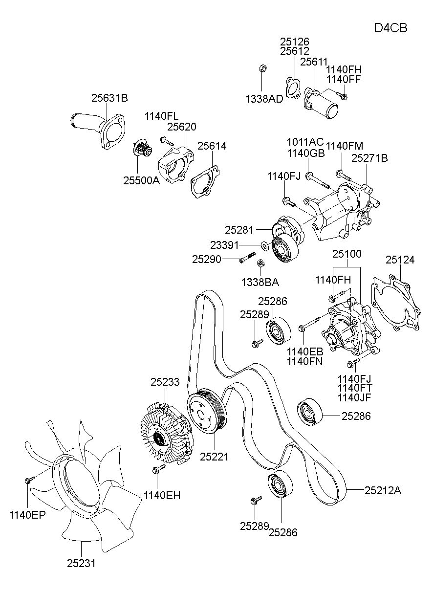 25212A