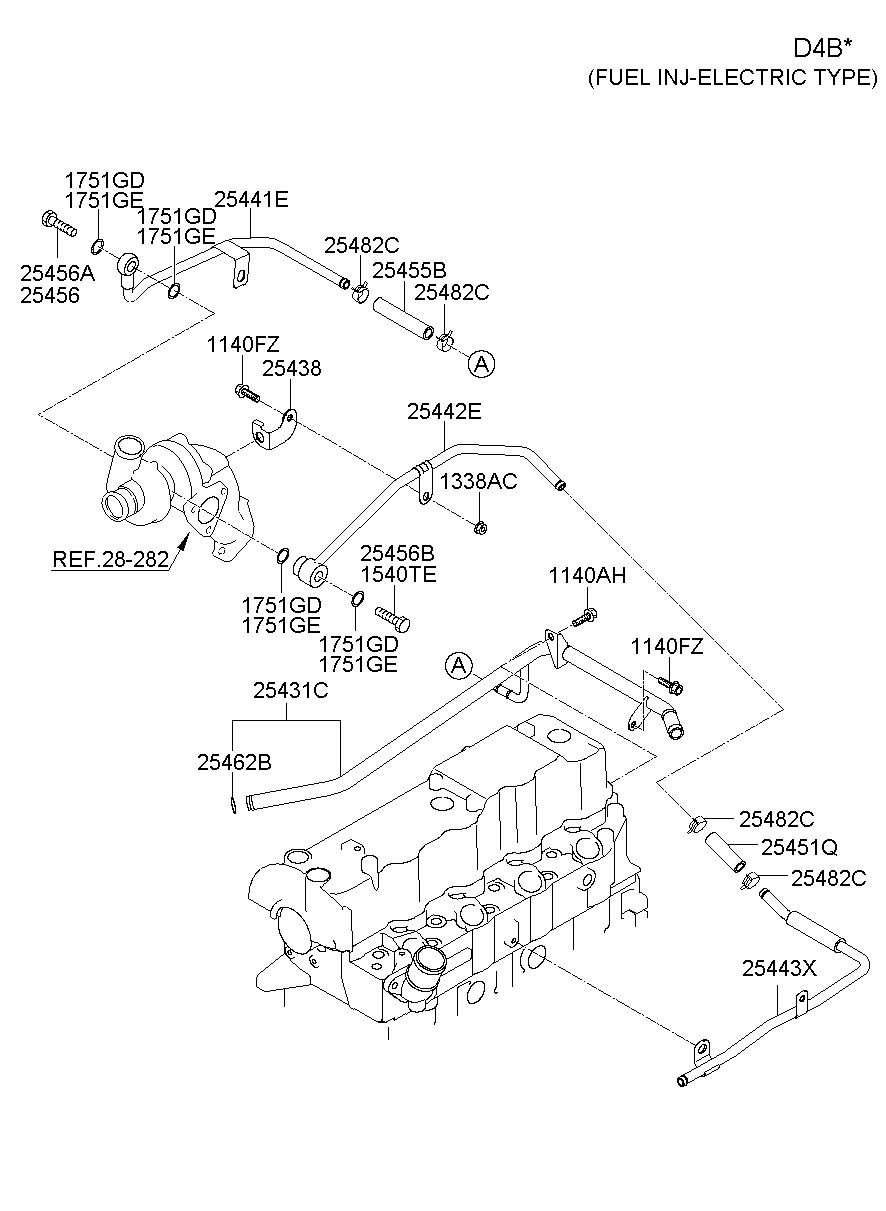25441E