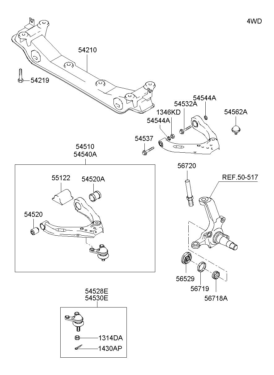 54520A