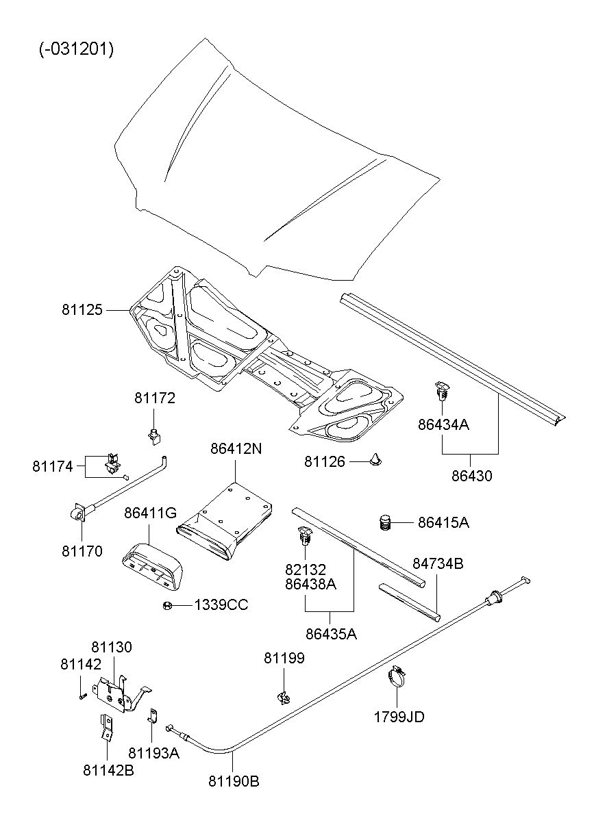 81190B