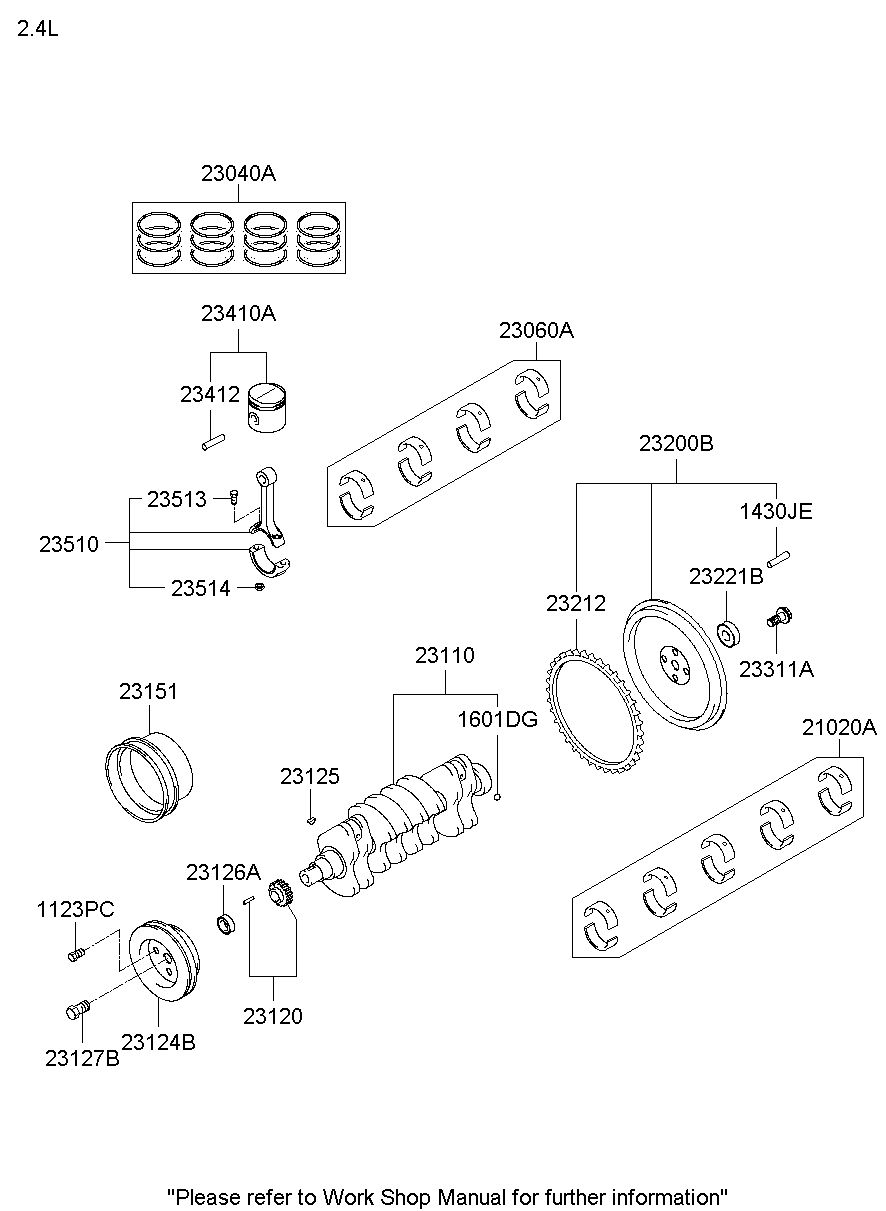 21020A
