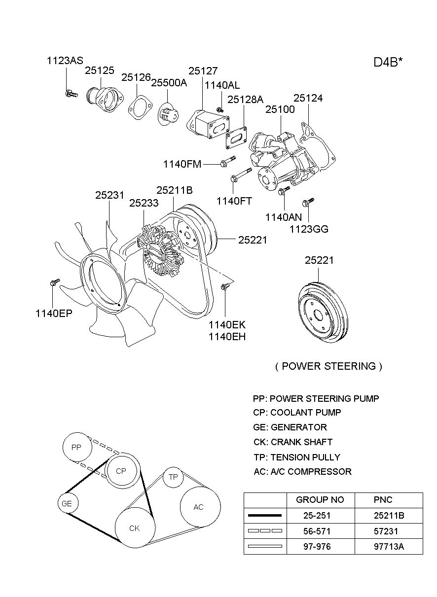 25128A