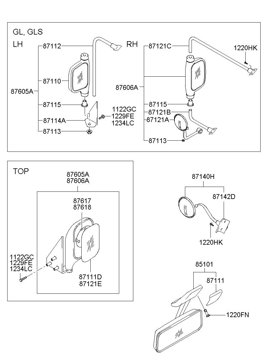 85101
