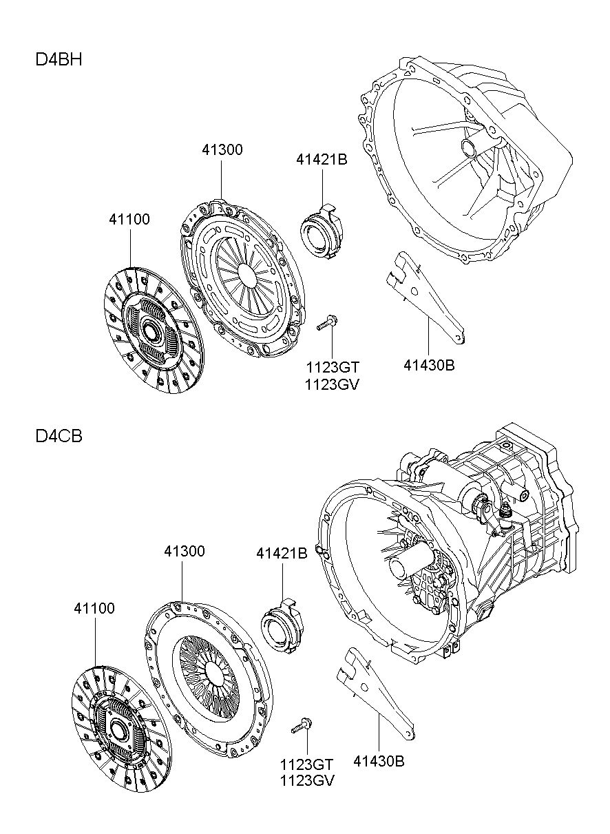 41421B