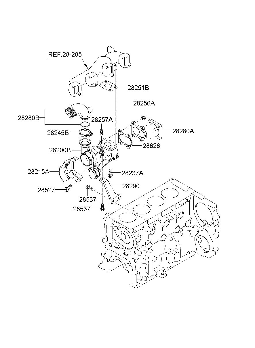 28280A