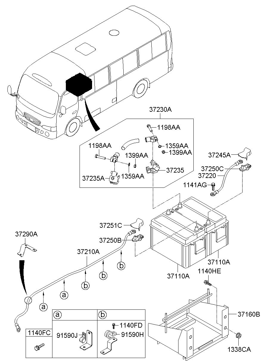 37220