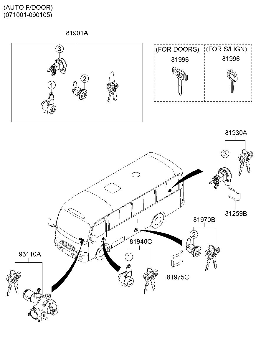 81901A