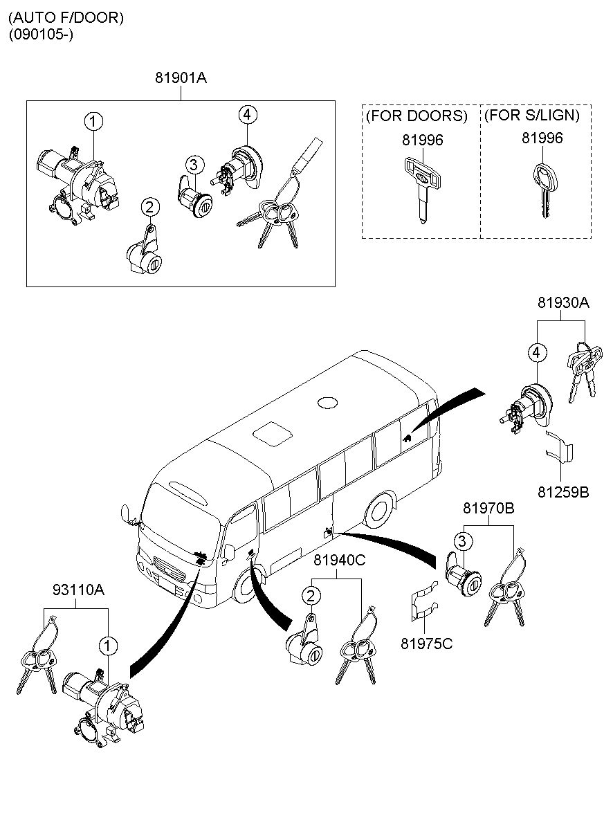 81901A